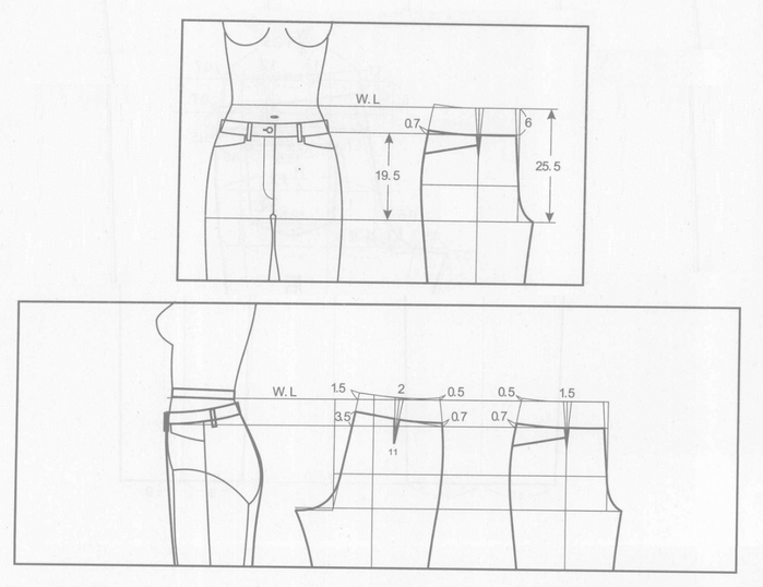 Что такое планировка штаны