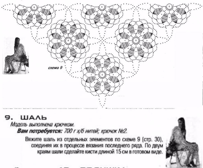 vyazanaya-shal-tsvetochnym-motivom-87516-large (700x577, 242Kb)