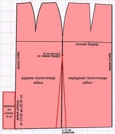 3256587_Ubkakarandash_bez_bokovih_shvov3 (394x460, 28Kb)