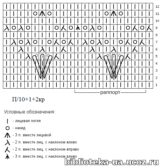 Узор букетики спицами схема и описание