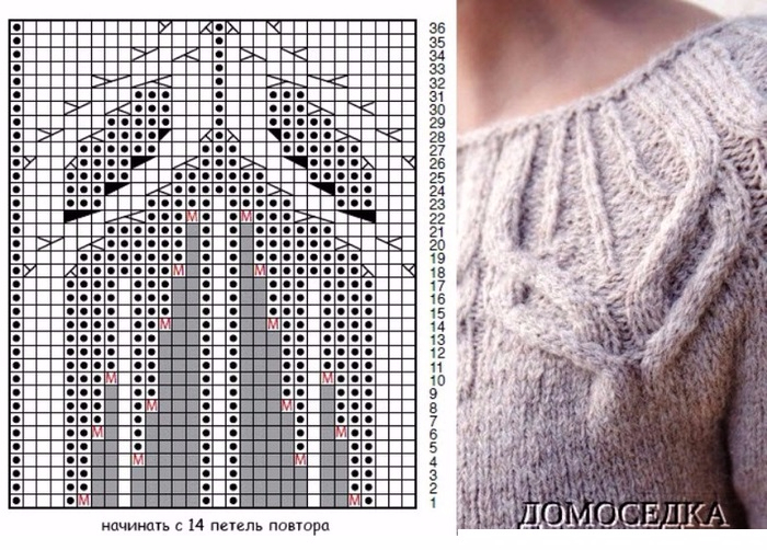 Вязание спицами кокетка сверху схемы и описание