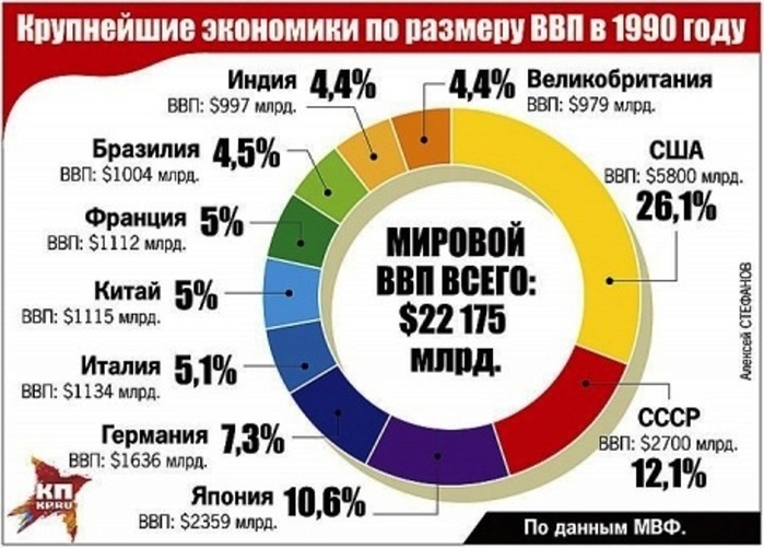 Тест-драйв Datsun on-DO - всеохватывающая терапия сознания