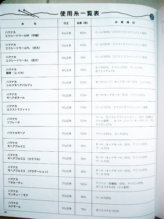 P1060490 copy (525x700, 469Kb)