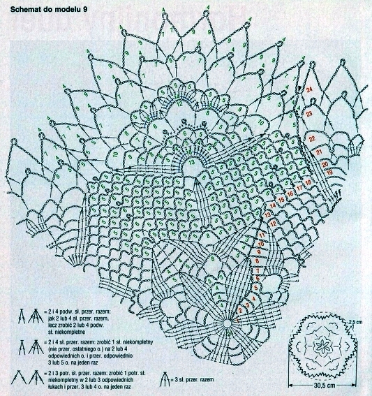 Макраме круглая салфетка схема