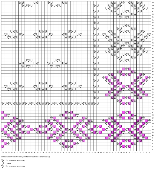 tamica.ru - Схема вязания 52x52 (641x700, 290Kb)