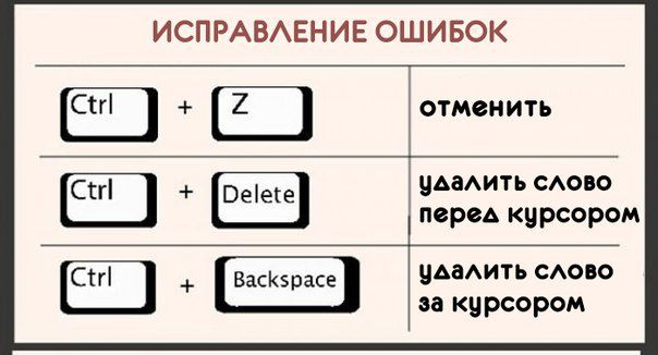 Как сбросить бинды на клавиатуре