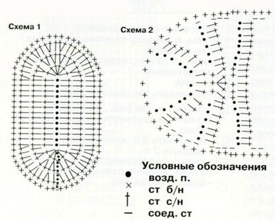 vyazanye-sandali-dlya-malyshey-shemy-kryuchkom-11884-large (400x320, 93Kb)