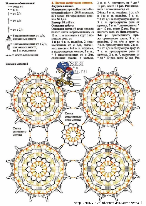 Вязание идеи схемы