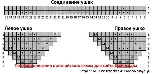 -pkc5QIdiV0 (530x260, 90Kb)