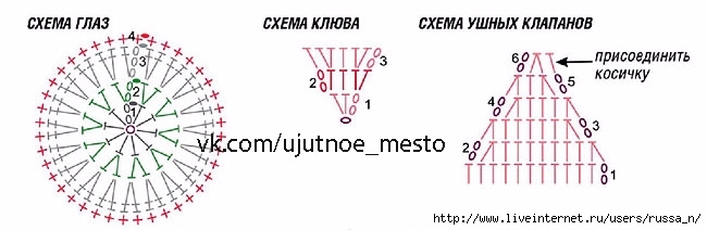 134725379_vyazanieschapochkisovykryuchkommk26552large (650x212, 87Kb)