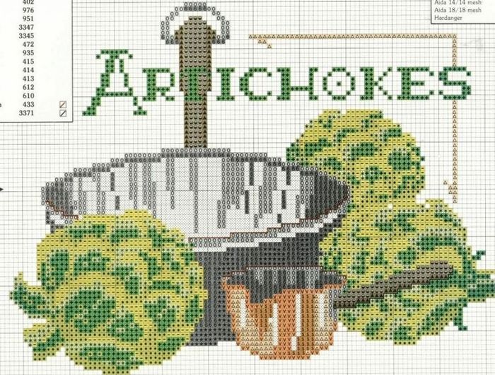 Артишок схема вышивки