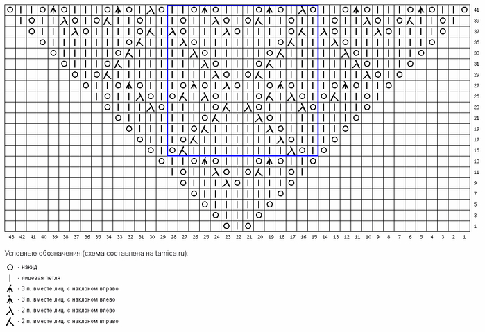 схема бактуса спицами бесплатно (700x479, 204Kb)