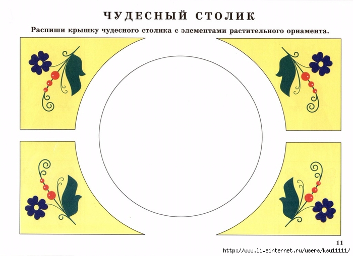 Технологическая карта по декоративному рисованию