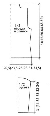ser-pulo3 (198x458, 27Kb)