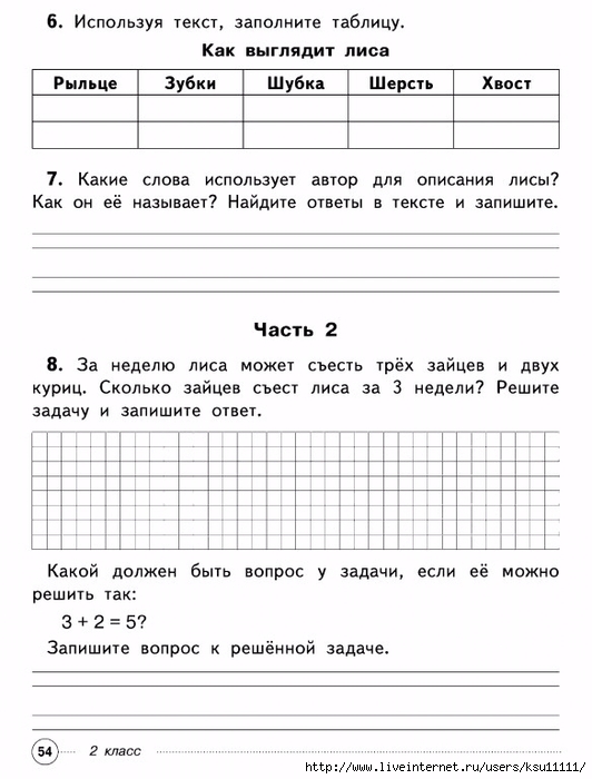 Бланк анализа контрольных работ в начальной школе по фгос образец