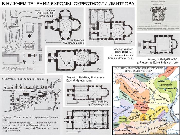 План города дмитрова