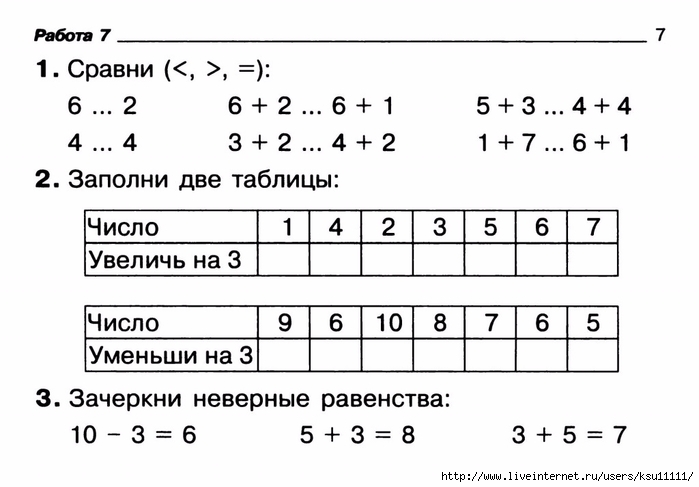 Математика 1 класс итоговое повторение изученного в 1 классе презентация