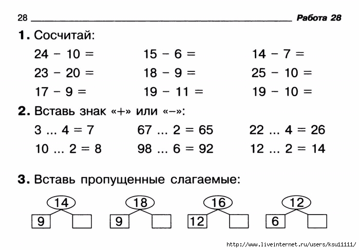 Пропущенное слагаемое. Проверялочка математика 1 класс распечатать. Проверялочка математика 4 класс. Обложка Проверялочка. Карточка род пматем. Уравнение компоненты.