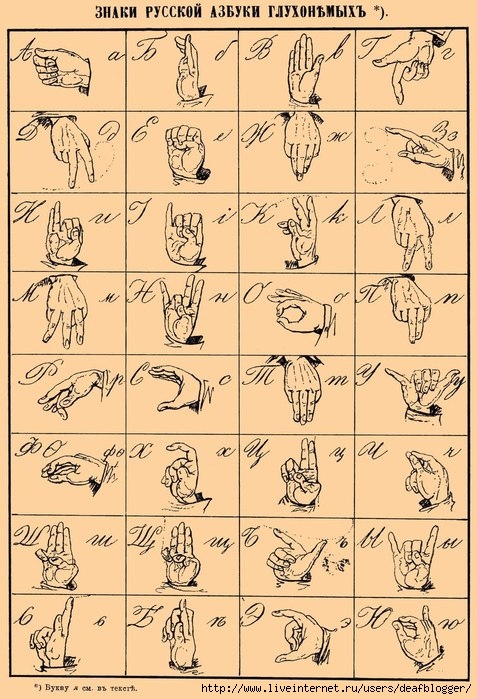 Фото жестовый язык
