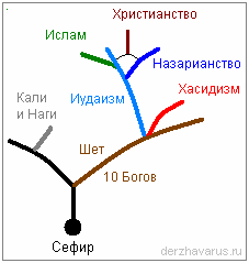6098670_ (227x239, 2Kb)