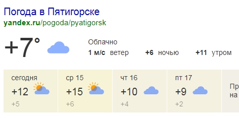 Погода пятигорск 14 дне