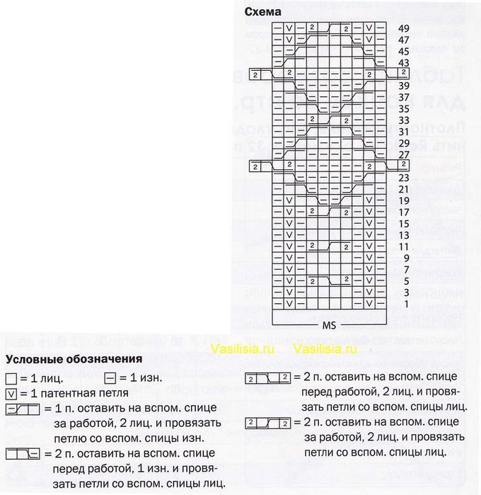 Носки спицами 45 размер схема