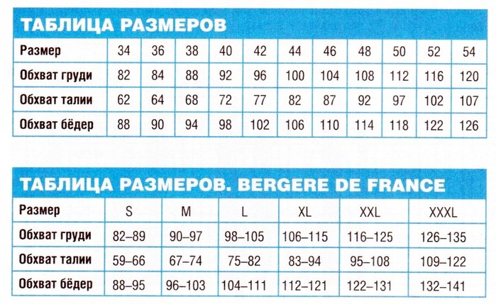 Таблица размеров 41 8. Таблица размеров. Таблица размеров по обхвату. Таблица размеров груди по обхвату. Таблица размеров обхватат груди.