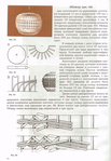  Tekhnologia_pletenia_izdeliy_bytovogo_i_dekorativnogo_naznachenia_iz_lozovykh_materialov_pdf (1)-49 (483x700, 301Kb)