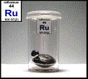 ruteny (124x112, 6Kb)