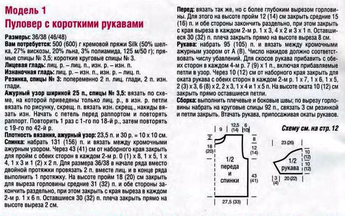 Как вязать горловину спицами для свитера начинающих схема подробная