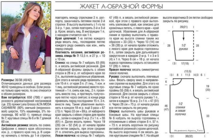 Модные Жакеты Спицами Схемы И Описание