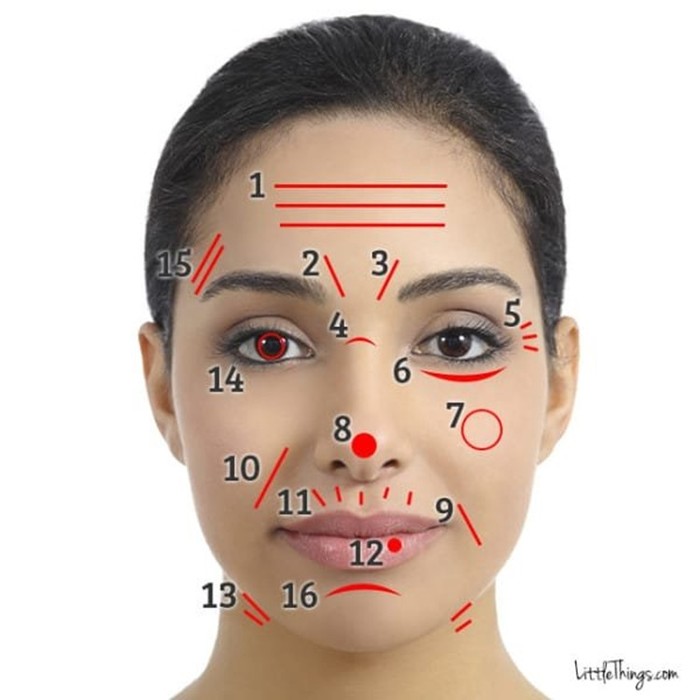 Морщины на вашем лице могут многое рассказать о вашем здоровье