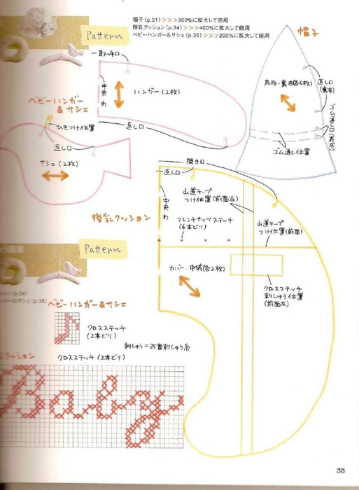 Shufu No Tomosha - For Sweet Baby Sewing Recipe - 2005_28 (513x700, 230Kb)