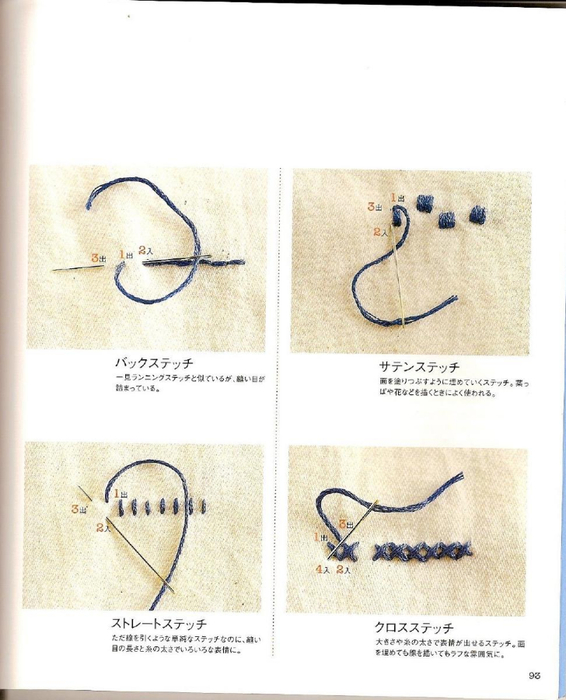 Shufu No Tomosha - For Sweet Baby Sewing Recipe - 2005_92 (566x700, 287Kb)
