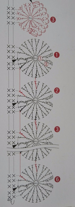 Розы и гортензии крючком. Схемы вязания (9) (255x700, 160Kb)