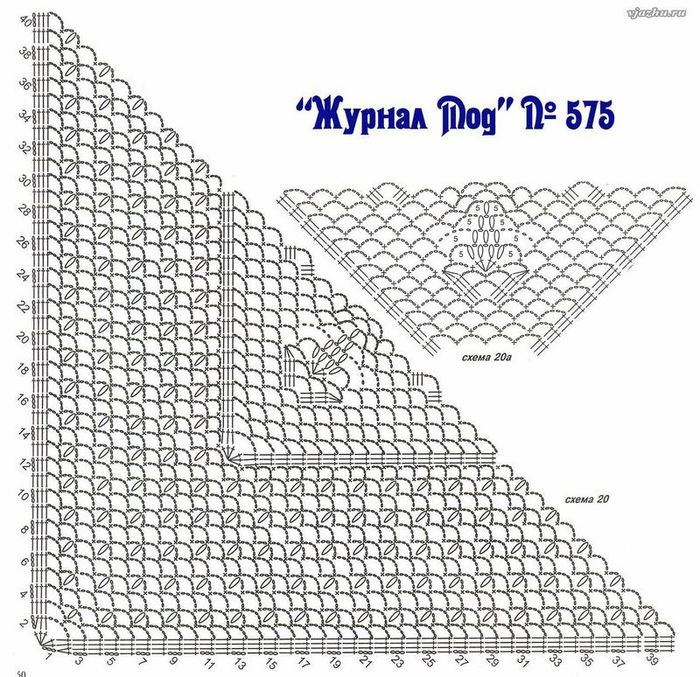 Косынка женская крючком схема и описание