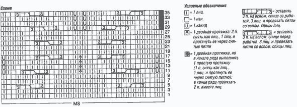 Pulover-s-listochkami-shema-uzora (590x212, 12Kb)