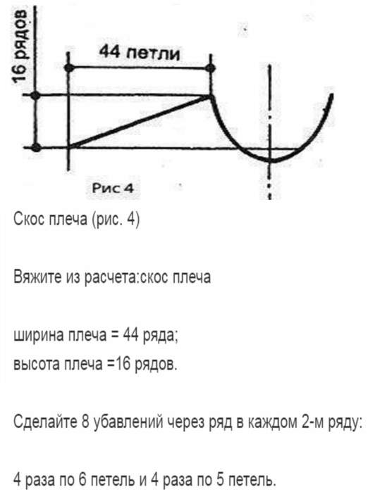 Как вязать скос плеча и горловину. Расчет скоса плеча. Скос плеча вязание спицами. Как вязать скос плеча. Горловина и скос плеча спицами.