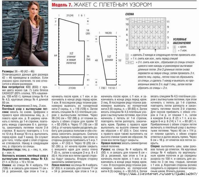 Лана гросса вязание спицами модели и схемы