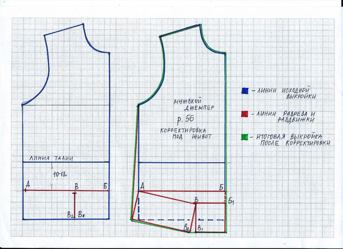 схема корректировки джемпера под живот (700x508, 416Kb)