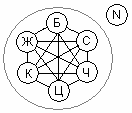 6098670_foto5_Konfessionalnoe_vzaimodeistvie (132x113, 1Kb)