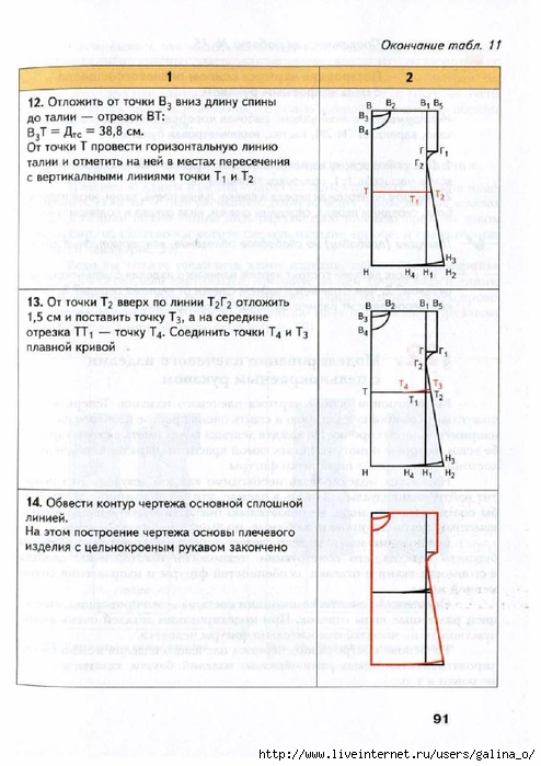 Учебник по технологии 6 класс для девочек проекты