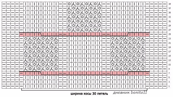 dht113 (590x332, 223Kb)