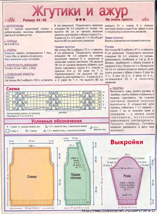 Схема вязания спицами проймы рукава спицами