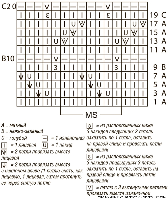 bbb588bfd135f3a910e612d17c12a794 (585x700, 311Kb)