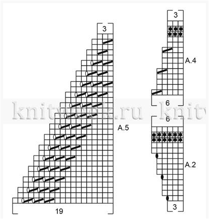 Fiksavimas.PNG4 (412x431, 94Kb)