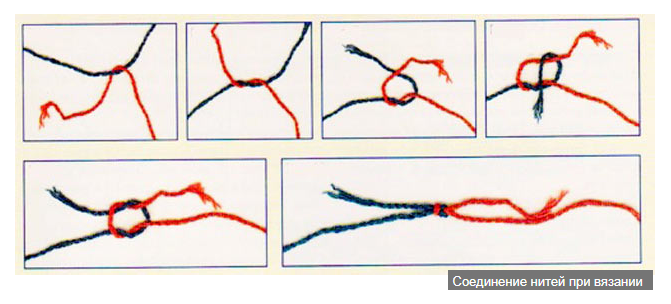 Соединение нитей узлами. Как соединить нитки при вязании спицами. Соединение нитей без узлов. Вязание соединение нитей без узлов. Соединить две нити.