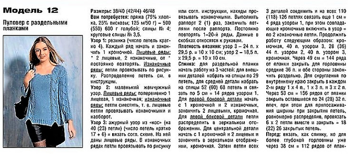 Красивая планка для кофты спицами схемы и описание