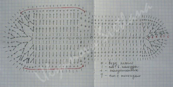 Вязаная подошва крючком