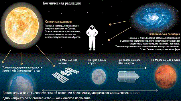 kosnodosy_iz (632x354, 73Kb)